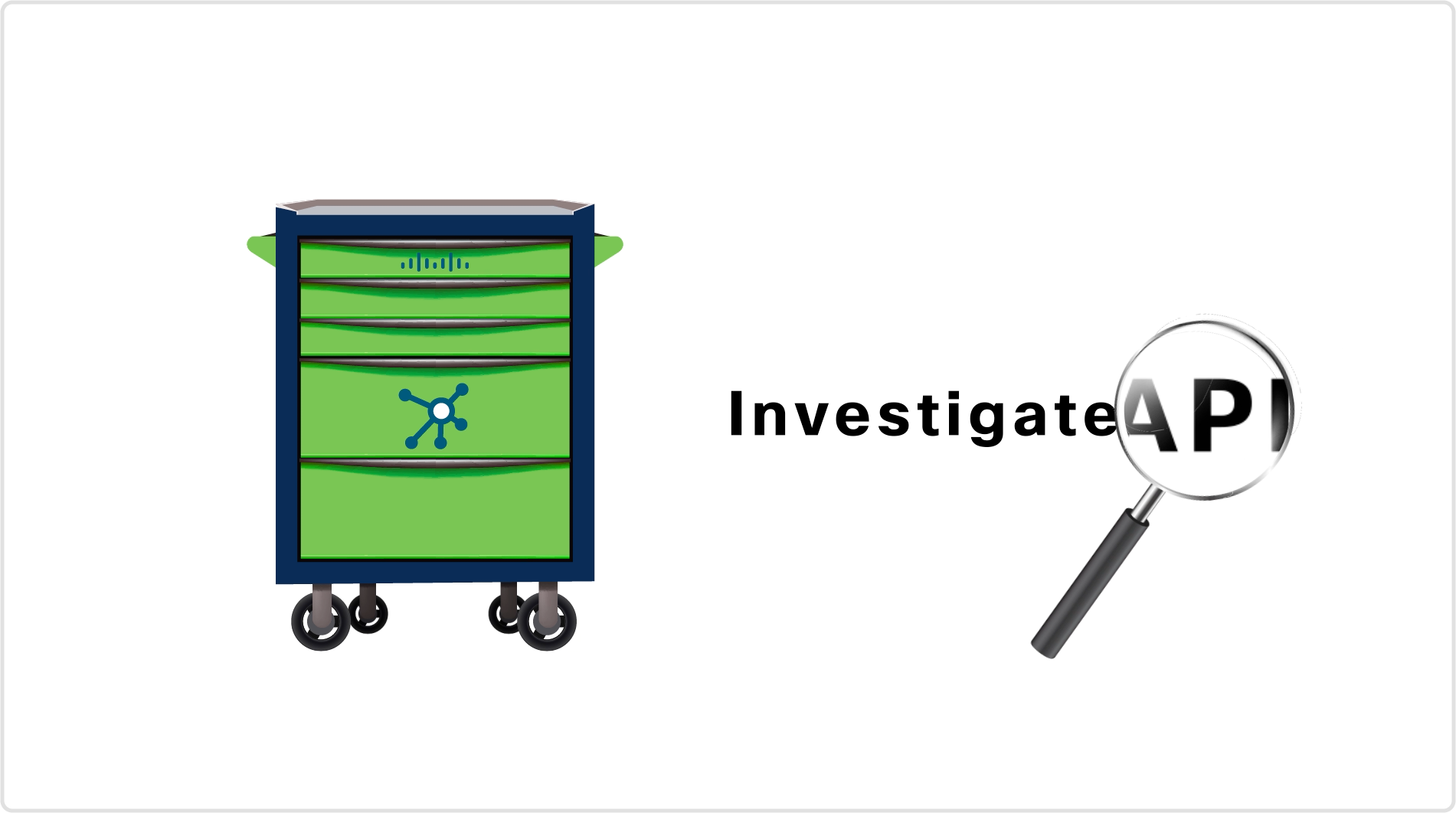 Investigate api anthony h